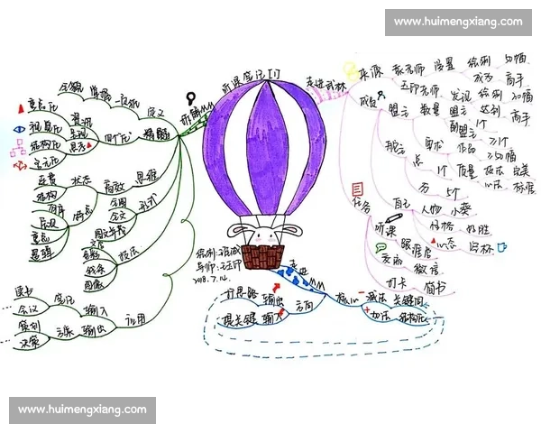 全面掌握电影解说风格个性化头像制作超详尽图文教学指南全流程法